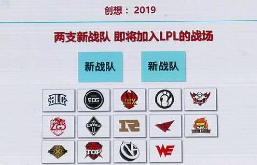 2020年lplv5战队,2021lpl夏季赛v5战队成员