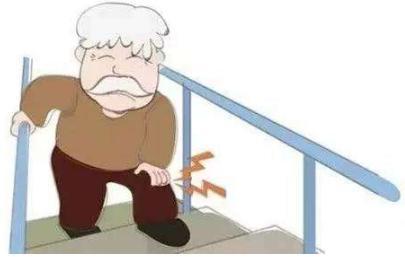 名医专访丨上海六院骨科刘万军:膝关节置换常见问题