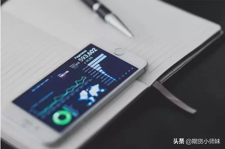 期货rsi适合短线的指标,期货rsy指标使用技巧