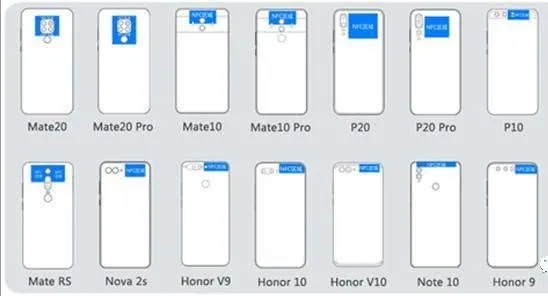 nfc功能的手机怎么使用nfc,手机不带nfc如何使用nfc的功能