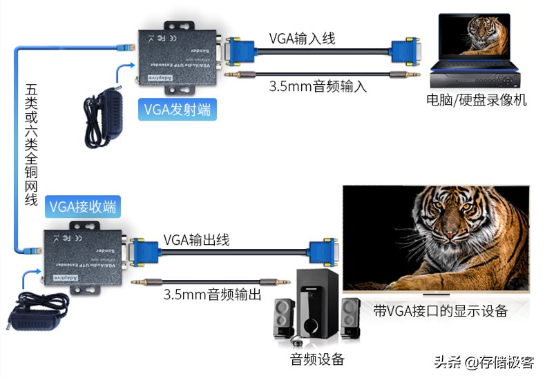 在家办公太无聊怎么办,在家办公不工作怎么办