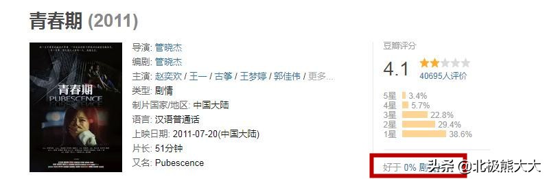 完美身材赵奕欢,坏女孩赵奕欢