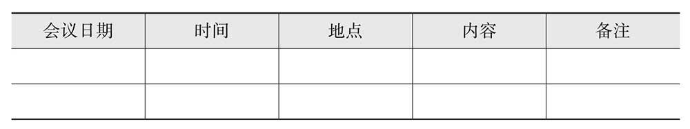 行政办公人员必备技能ppt,行政日常表格操作