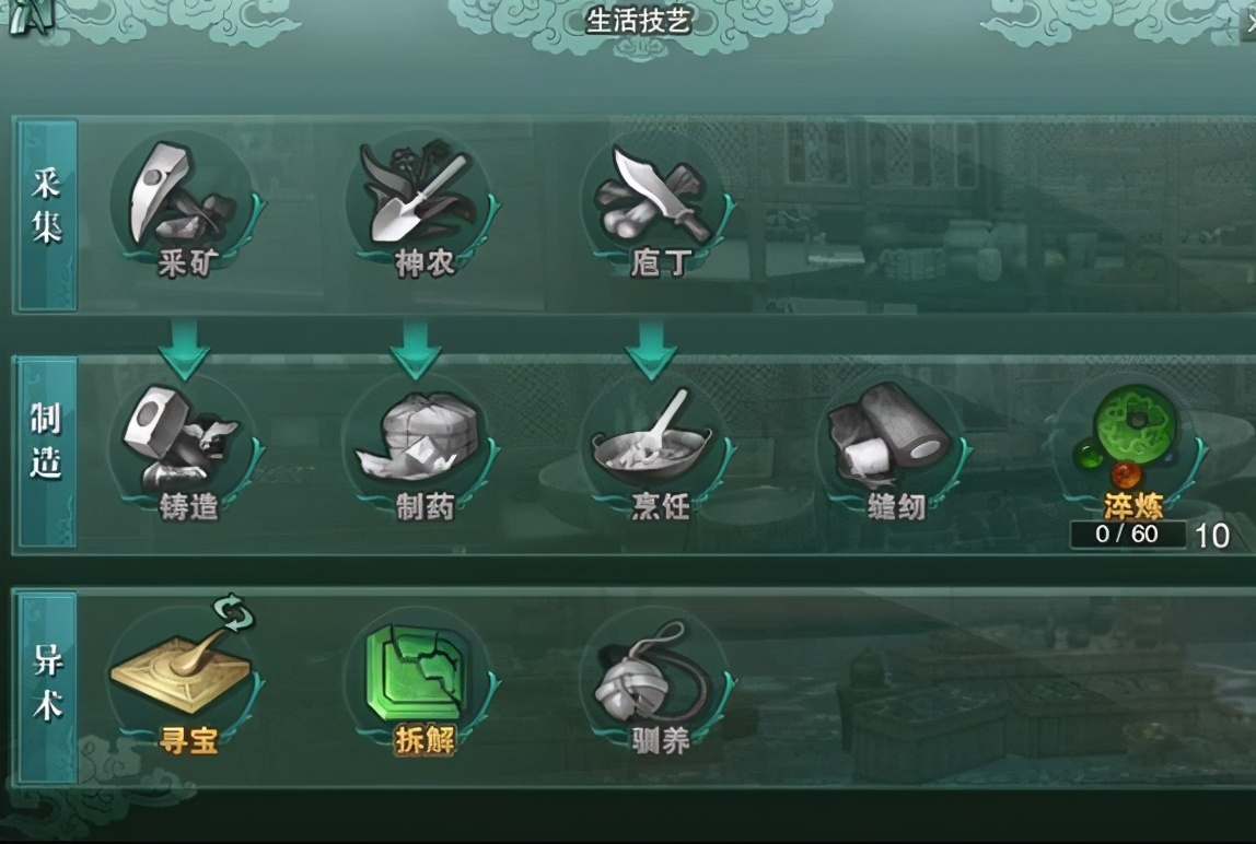 剑网3怀旧服挖宝点大全,剑网三怀旧版哪里挖宝最快