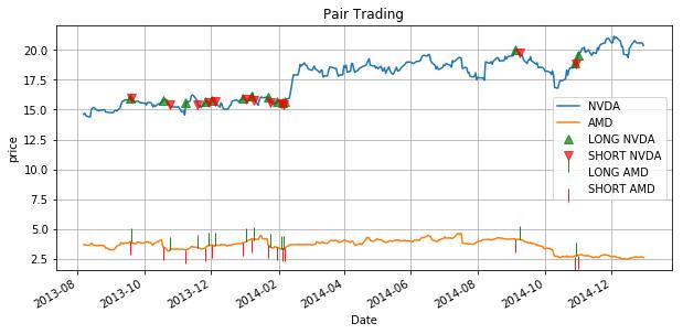 python股票量化需要用到哪些库,python股票量化交易软件
