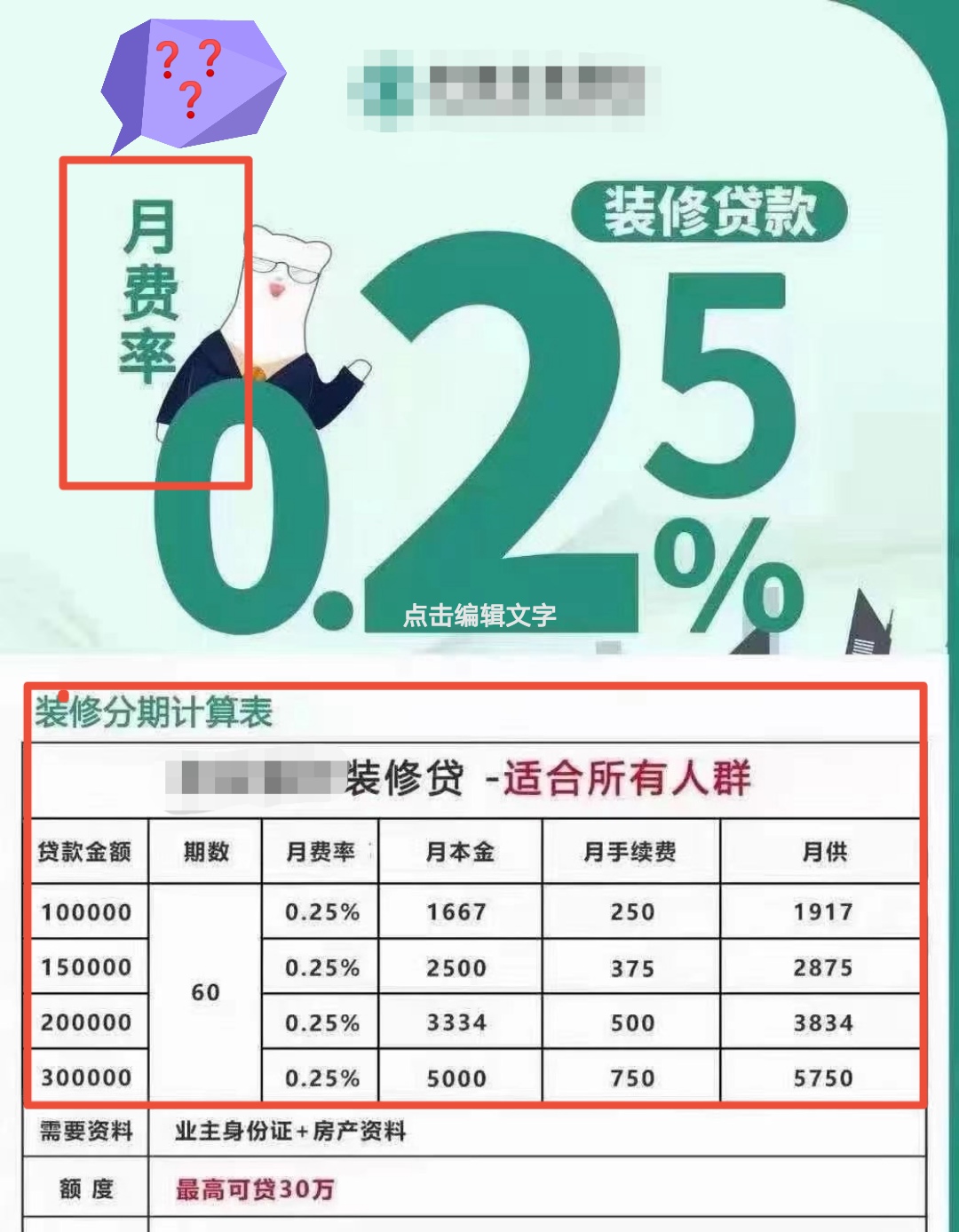 信用卡分期说是0手续费靠谱吗,银行分期手续费3%相当于年利率