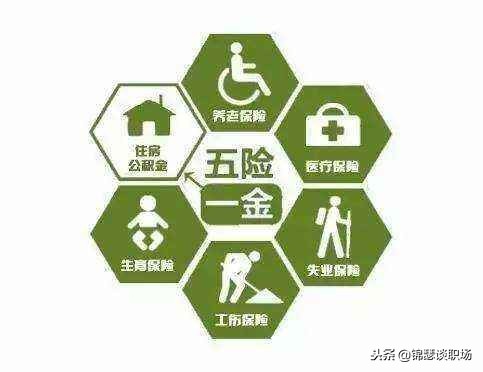 请病假期间社保和公积金谁交,请病假影响社保和公积金吗