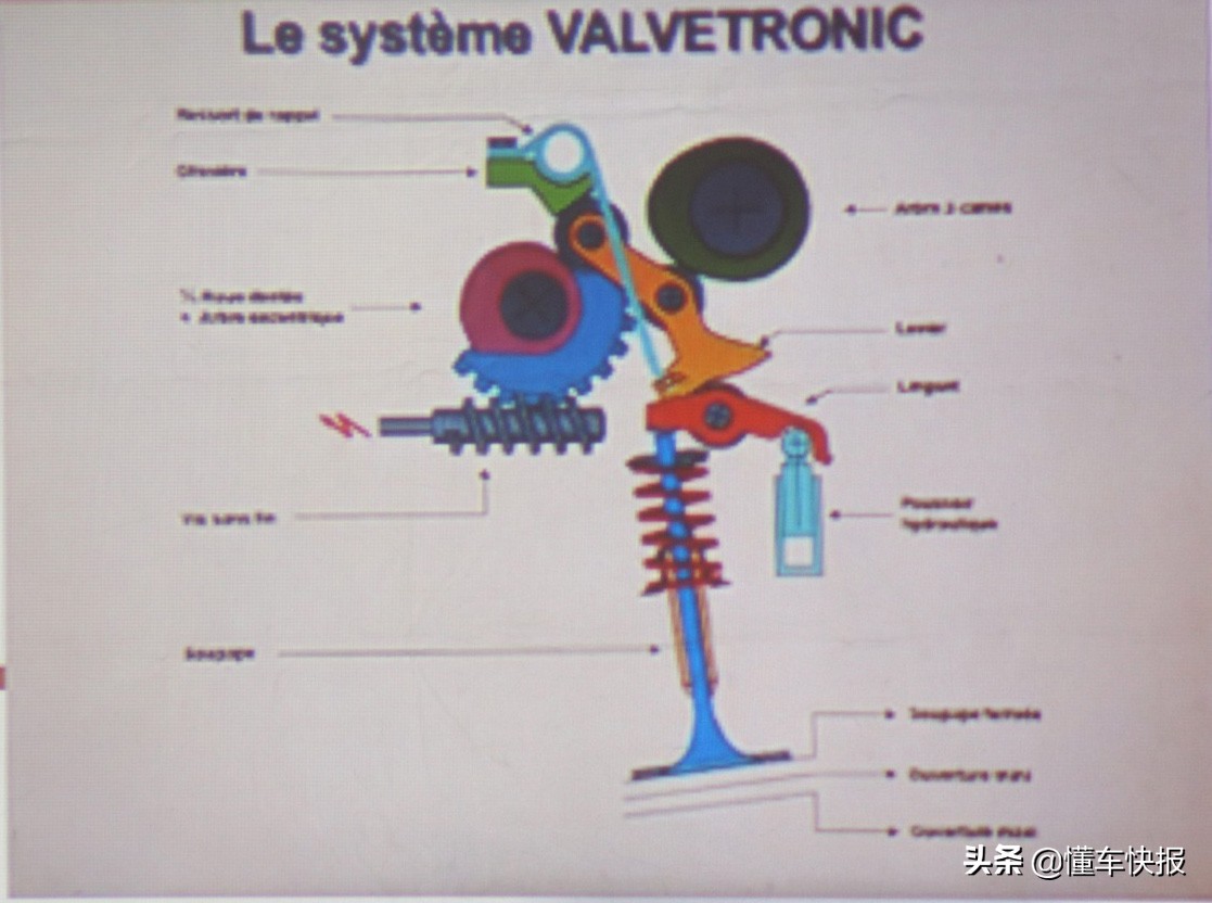 雪铁龙国六排放车型,天逸c5aircross1.6t