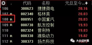 股市一片暴跌意味着什么,当前股市连连下挫