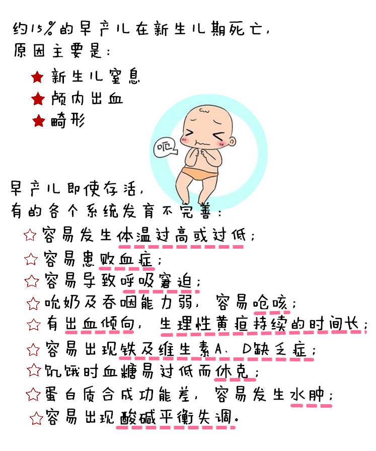 胎儿为什么会有先兆早产的情况,为什么有的孕妇早产有的推迟
