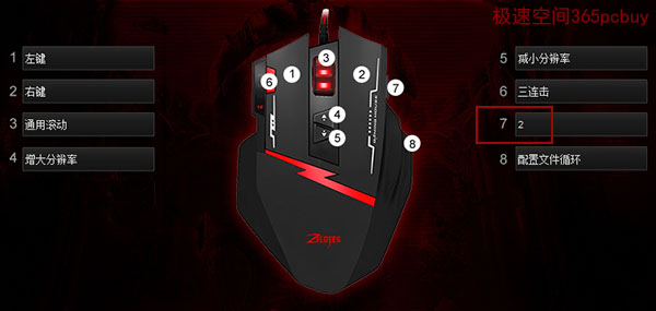 鼠标轮询率125是什么水平,轮询率4000以上的鼠标