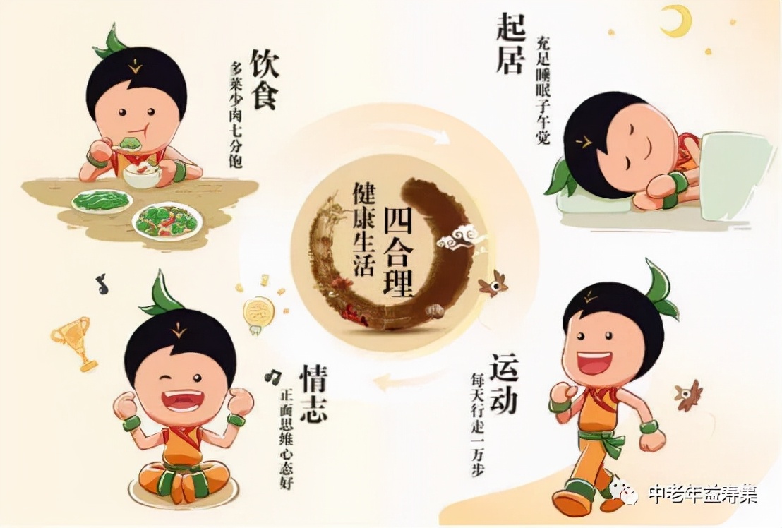 健康养生必须搞清这9个顺序,健康养生从饮食开始