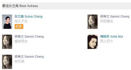 钟无艳夏迎春郑秀文,郑秀文会原谅许志安吗