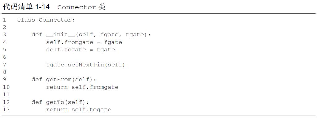 数据结构设计和算法设计python,python算法和数据结构