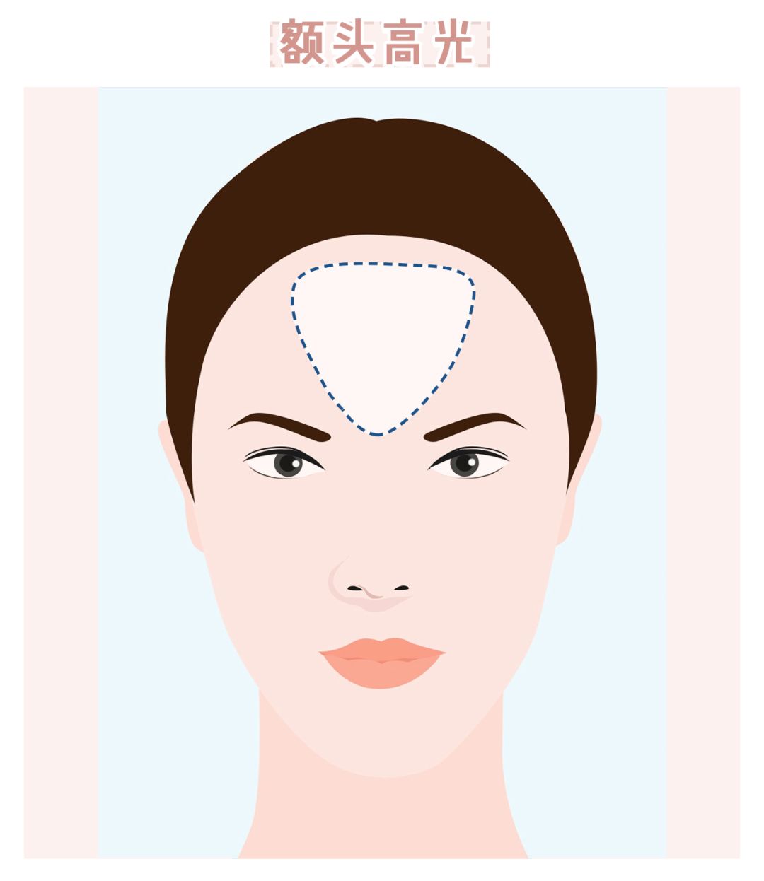 花10万打玻尿酸经验总结,花了将近十万打玻尿酸没有效果