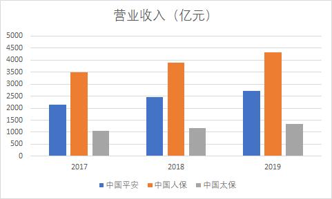 平安的车险一定要买无忧险吗,平安的车险理赔靠谱吗