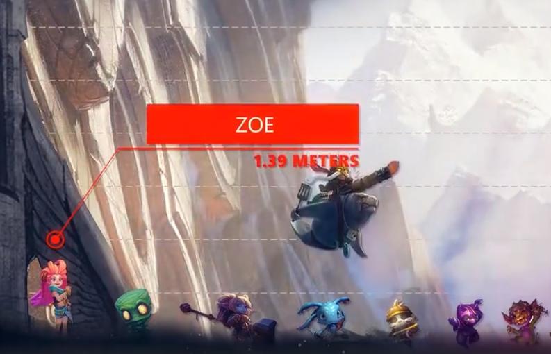 lol英雄身高排名加里奥,拉克丝和vn组合厉害吗