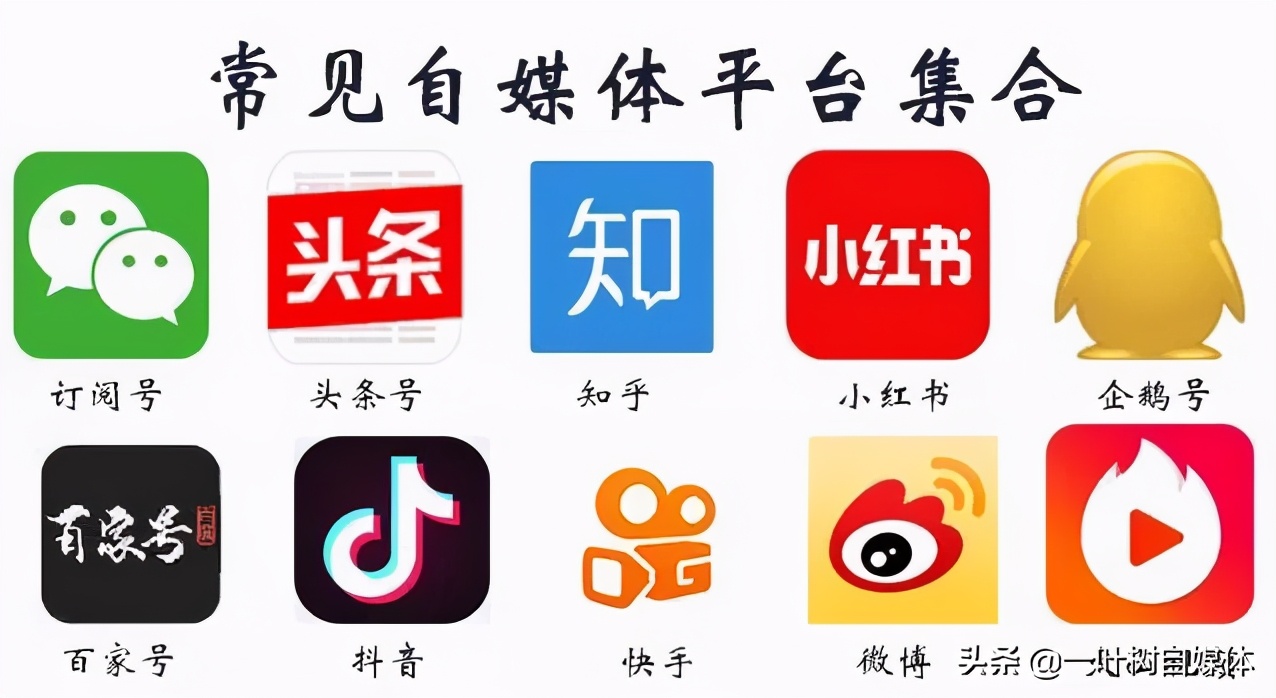 网络副业类型有哪些,现在什么网络副业比较好