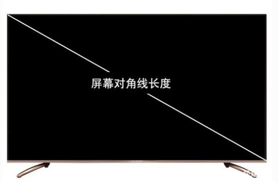 最大电视机尺寸120寸适合多大客厅,现在客厅放多大尺寸的电视合适