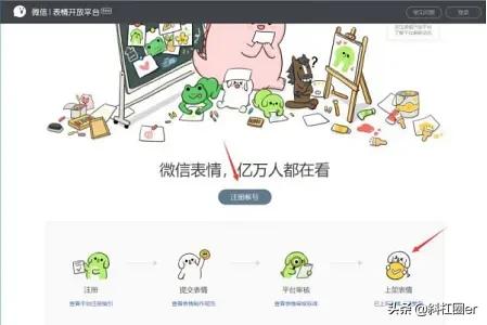 说说副业挣钱这个事,说说哪些靠谱的副业