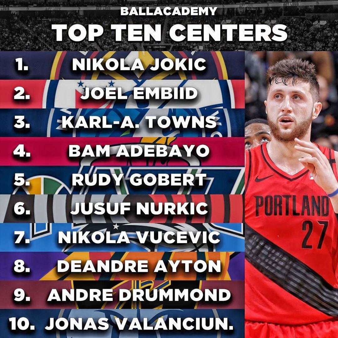 nba十大中锋排名历史,限制约老师的中锋有哪些