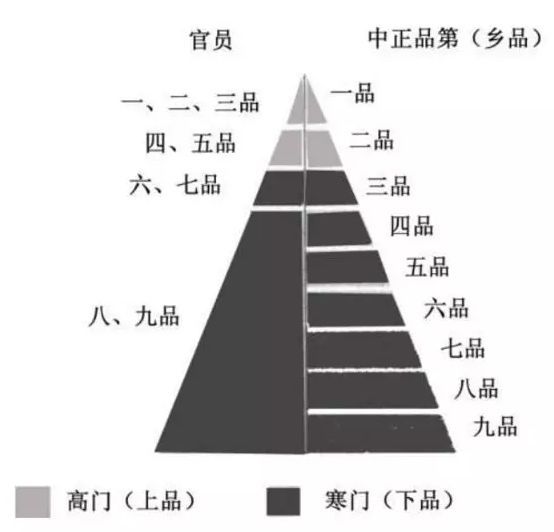 你所不知道的唐寅唐伯虎,你所不知道的陈寅恪