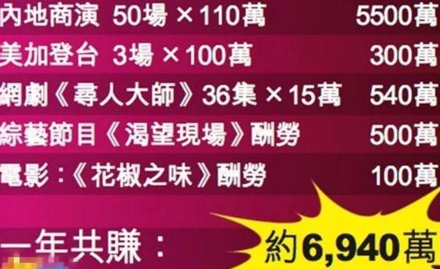 钟镇涛章小蕙背后的故事,章小蕙钟镇涛格局