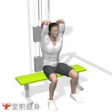 获取一周瘦4斤新手健身计划,初级力量训练计划一周表