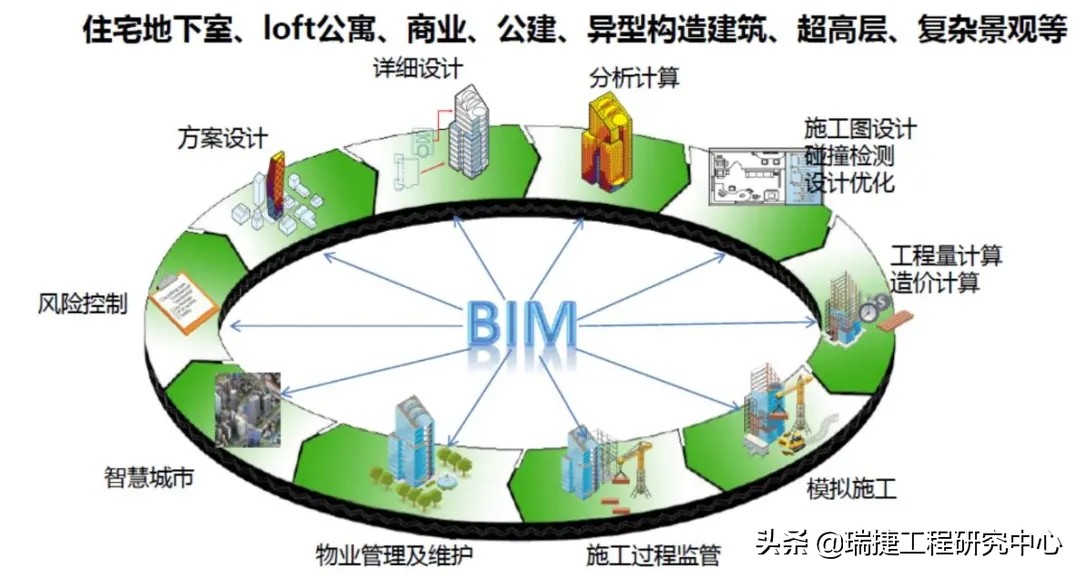 卓越集团最新喜报,卓越集团2018年业绩