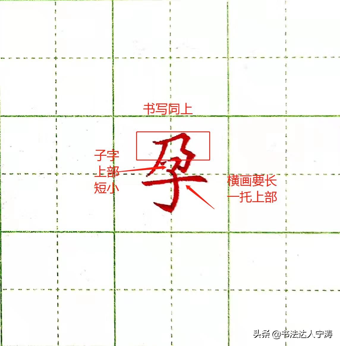 字体结构书写技巧合集,让字正确书写教程