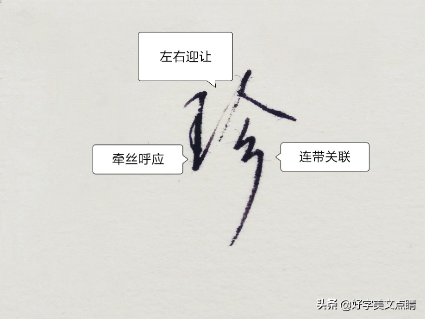 娜、红、琴、钰、玲、洁、珍、佳、秀、姣、妙等女名用字怎样写?