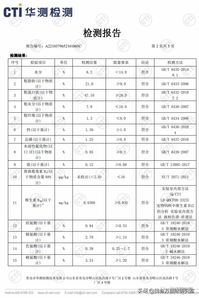 猫友爱冻干生骨肉猫粮,猫友爱猫粮测评结果