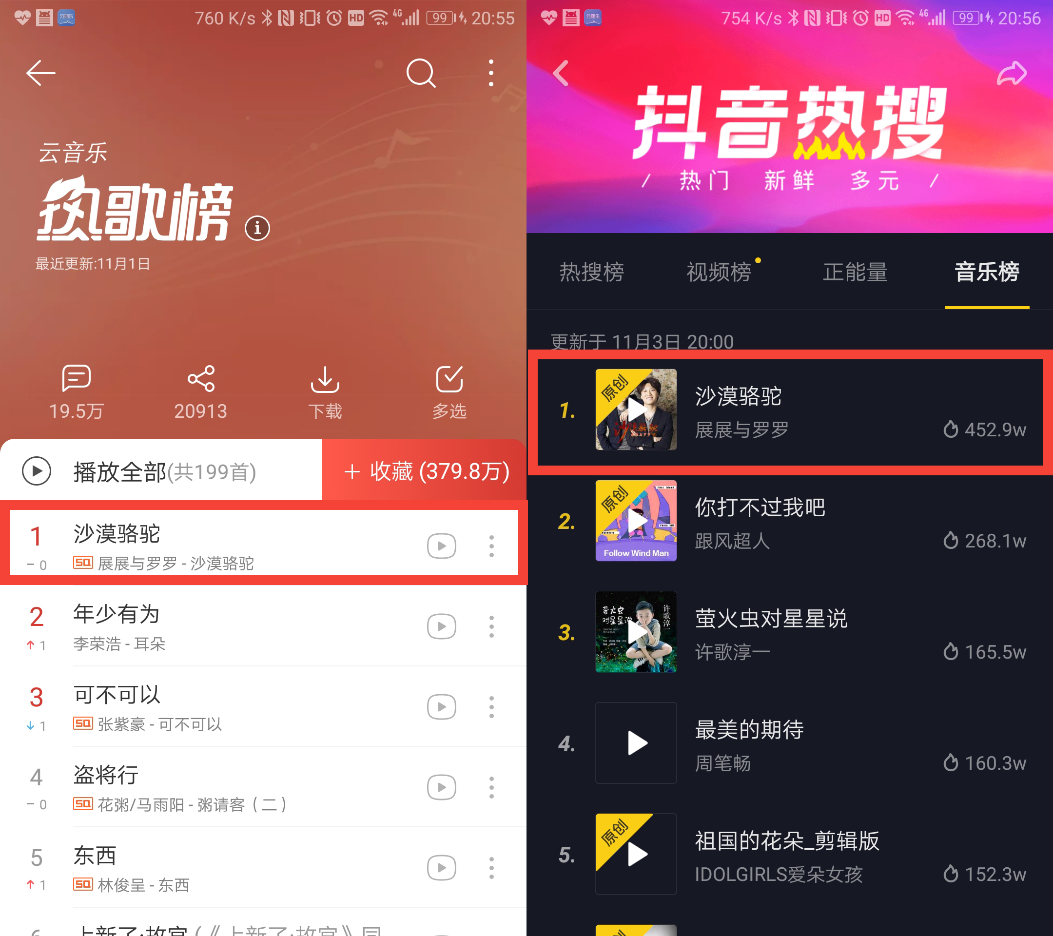 沙漠骆驼刀郎改编版,刀郎沙漠骆驼完整版