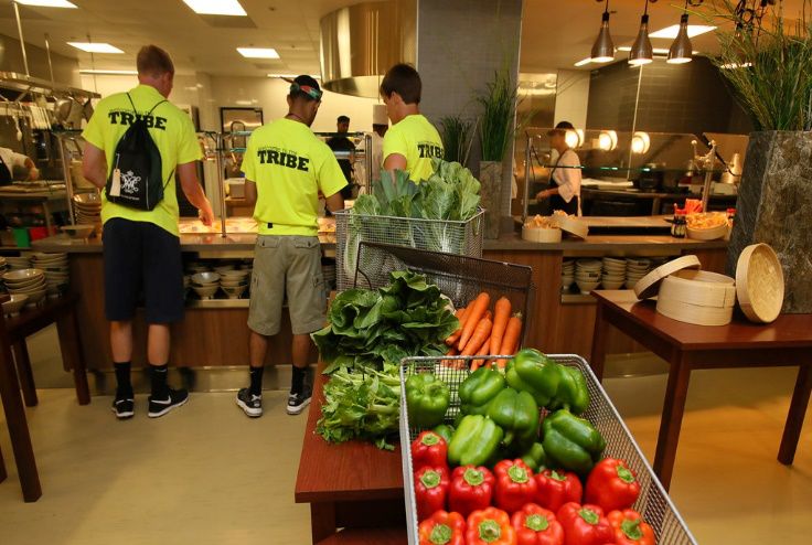 威廉玛丽学院文理学院,威廉玛丽学院