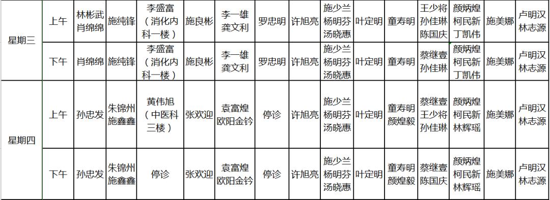 晋江：晋南分院六月第二周门诊排班