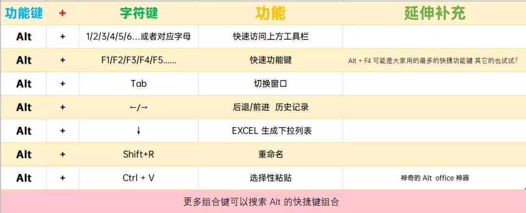 提升电脑性能的最直接的方法,如何通过几行代码提升电脑性能