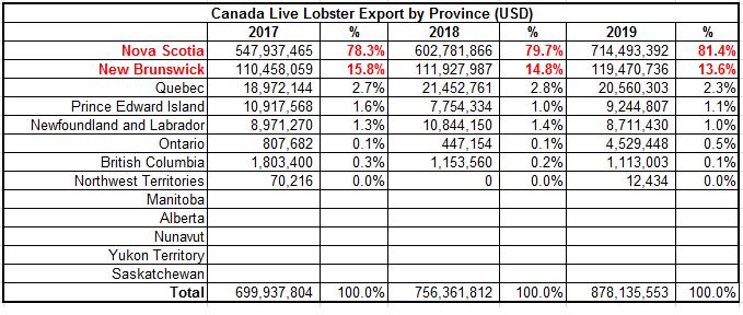 缇庡浗娉㈠＋椤垮埌缃楀垏鏂壒,浠庢尝澹】鍒板姞鎷垮ぇ