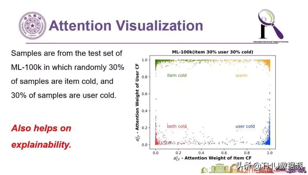 清华大学城市规划系教授张敏,清华大学教授张敏在杭州