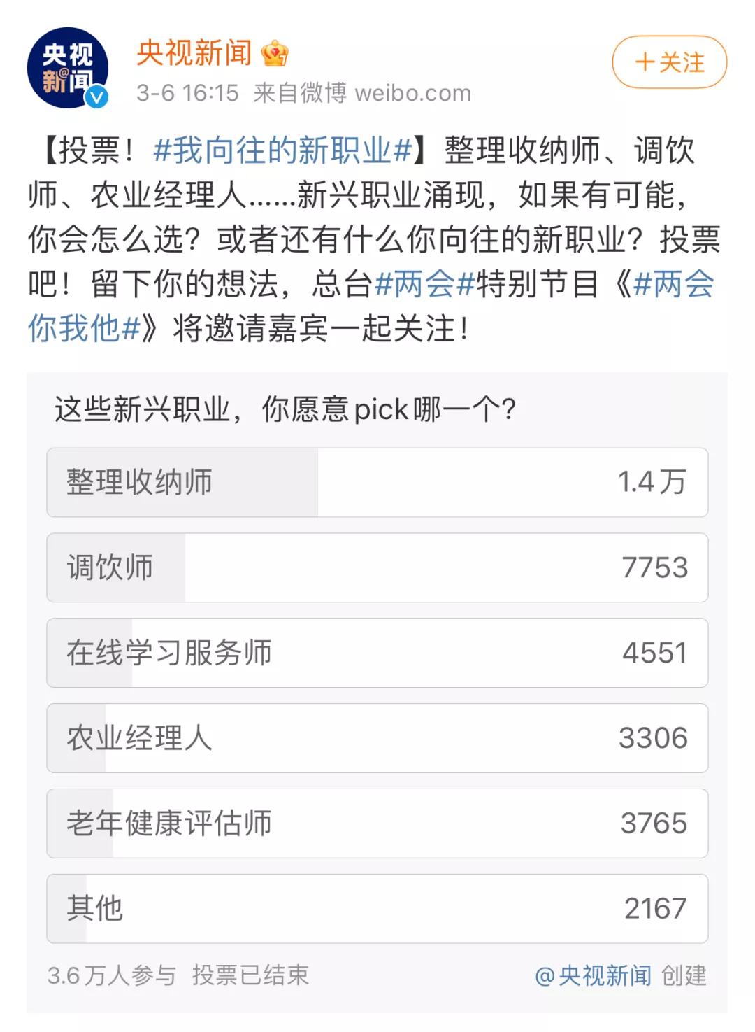 工作还轻松的6大奇葩冷门职业,盘点那些奇奇怪怪的高薪职业