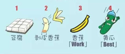 男女生理科普知识,男女生理科普