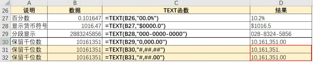 Excel里的「整容大师」到底skr啥？学会后颜值立马levelup