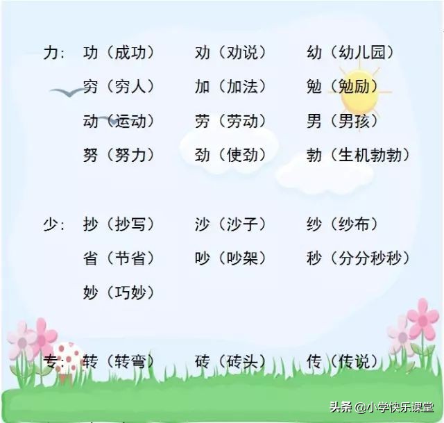 小学语文顺口溜识字,小学语文顺口溜汇总