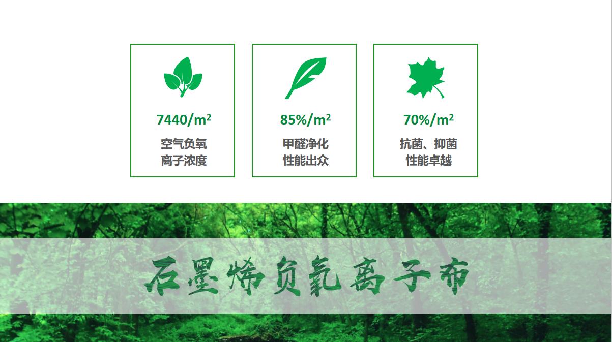 空气净化家具除甲醛,有完全没有甲醛的装修吗