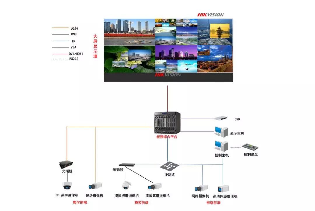 庄浪中天幸福城户型图,庄浪县中天幸福城价格