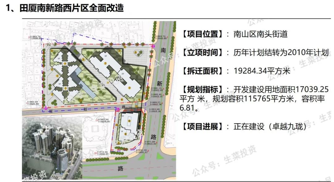 卓越在深圳哪些楼盘是旧改,深圳写字楼一哥