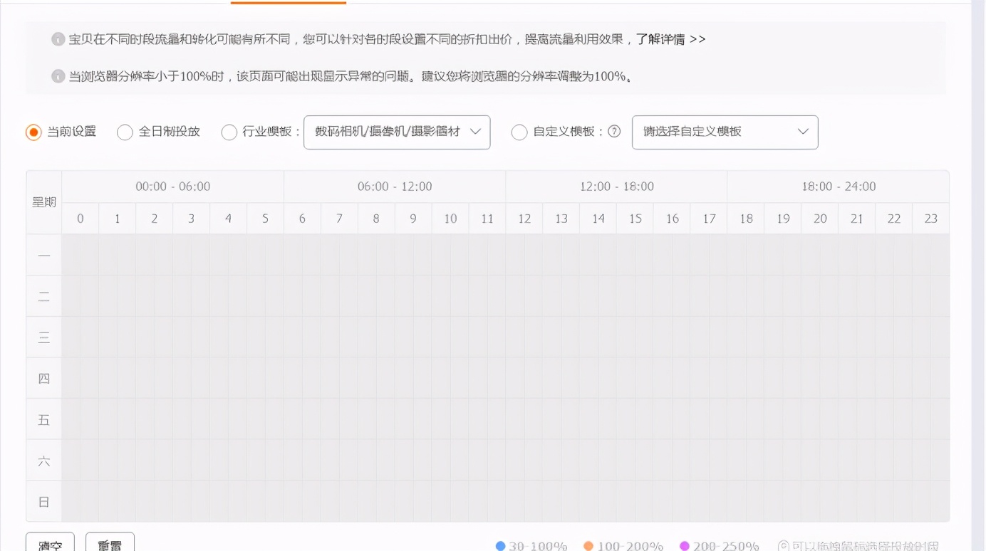 淘宝直通车怎么开才有效果又便宜,淘宝直通车怎么开省钱有什么技巧