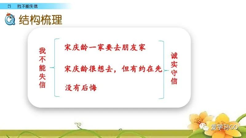 三下语文人教版21课我不能失信,三年级下册21课我不能失信的解析