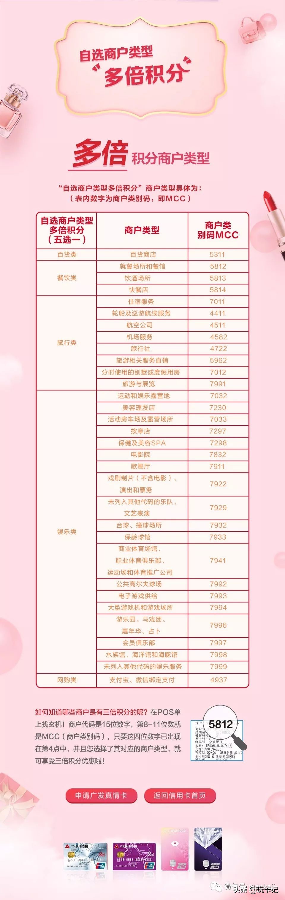 广发标准卡和diy信用卡哪个好,广发信用卡diy卡办理