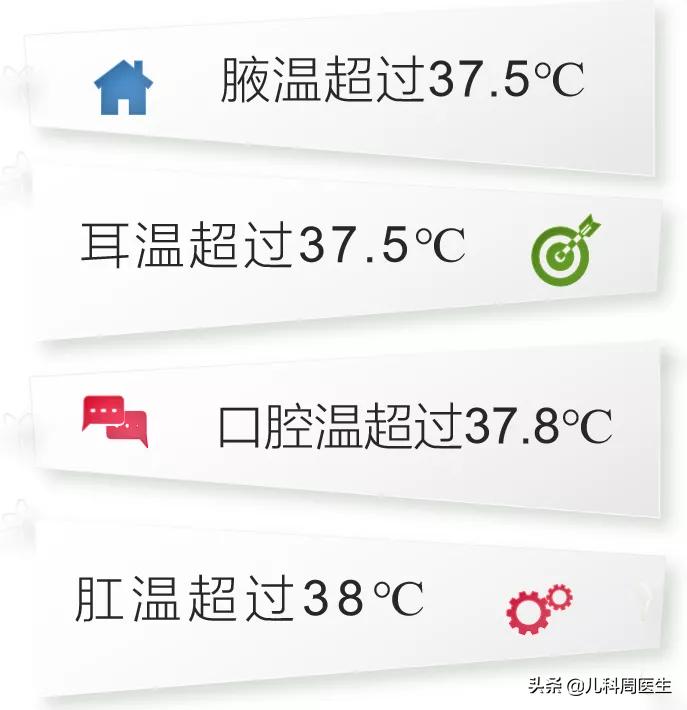 孩子发热护理五大误区家长快看,孩子发热家长如何处理