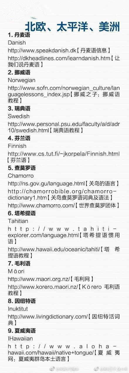 多国语言学习交流平台,学习各国语言最简单最有效的方法